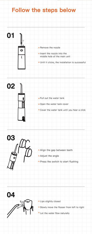 Nicefeel Travel Water Pick Water Flosser Professional اللاسلكي الأسنان الري عن طريق الفم